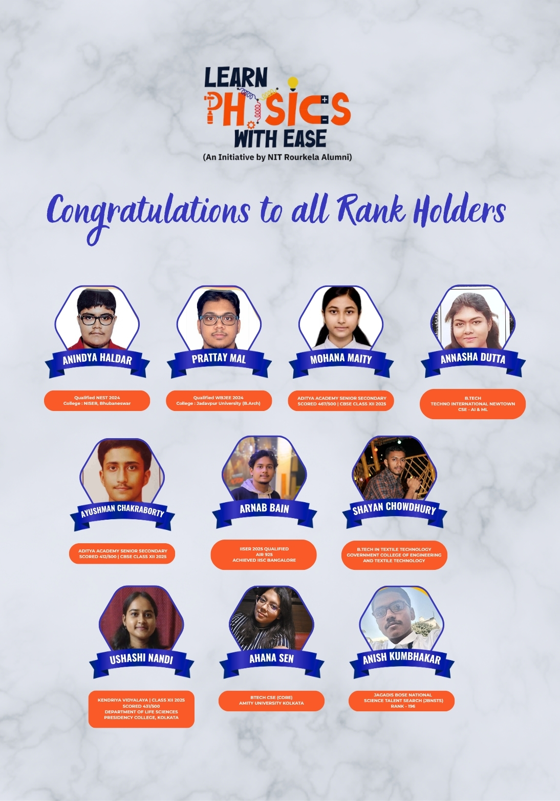 Rank Holders mob (3).jpg